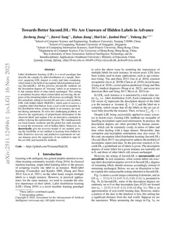 Towards Better IncomLDL: We Are Unaware of Hidden Labels in Advance