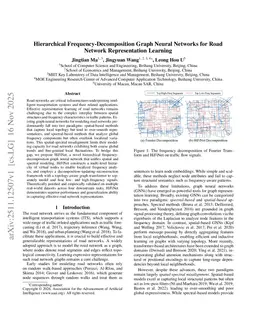 Hierarchical Frequency-Decomposition Graph Neural Networks for Road Network Representation Learning