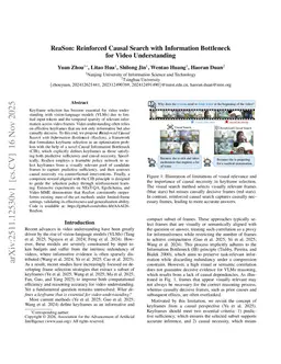 ReaSon: Reinforced Causal Search with Information Bottleneck for Video Understanding