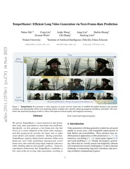 TempoMaster: Efficient Long Video Generation via Next-Frame-Rate Prediction