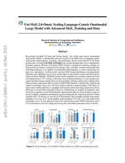 Uni-MoE-2.0-Omni: Scaling Language-Centric Omnimodal Large Model with Advanced MoE, Training and Data