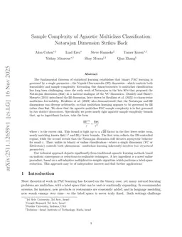 Sample Complexity of Agnostic Multiclass Classification: Natarajan Dimension Strikes Back
