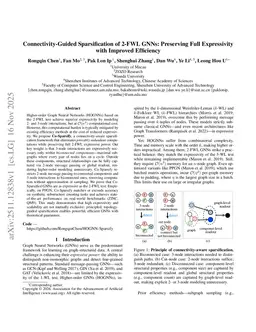 Connectivity-Guided Sparsification of 2-FWL GNNs: Preserving Full Expressivity with Improved Efficiency