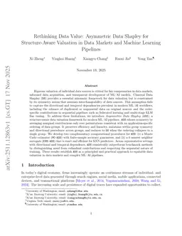 Rethinking Data Value: Asymmetric Data Shapley for Structure-Aware Valuation in Data Markets and Machine Learning Pipelines