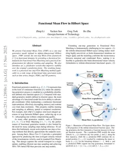 Functional Mean Flow in Hilbert Space