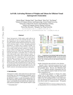 ActVAR: Activating Mixtures of Weights and Tokens for Efficient Visual Autoregressive Generation