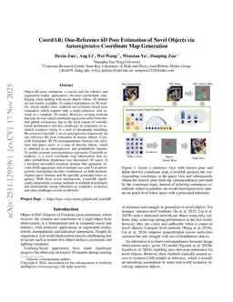 CoordAR: One-Reference 6D Pose Estimation of Novel Objects via Autoregressive Coordinate Map Generation