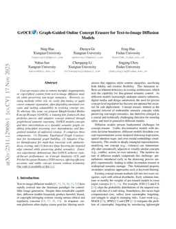 GrOCE:Graph-Guided Online Concept Erasure for Text-to-Image Diffusion Models