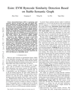 Esim: EVM Bytecode Similarity Detection Based on Stable-Semantic Graph