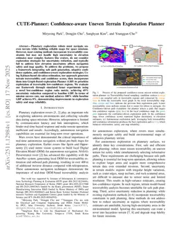 CUTE-Planner: Confidence-aware Uneven Terrain Exploration Planner