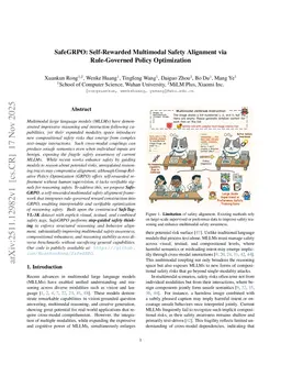 SafeGRPO: Self-Rewarded Multimodal Safety Alignment via Rule-Governed Policy Optimization