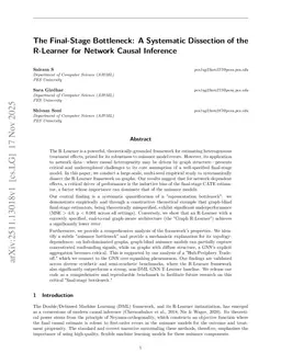 The Final-Stage Bottleneck: A Systematic Dissection of the R-Learner for Network Causal Inference