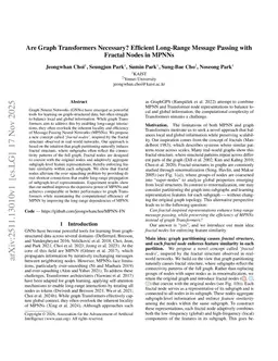Are Graph Transformers Necessary? Efficient Long-Range Message Passing with Fractal Nodes in MPNNs