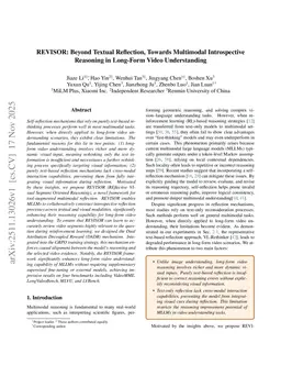 REVISOR: Beyond Textual Reflection, Towards Multimodal Introspective Reasoning in Long-Form Video Understanding