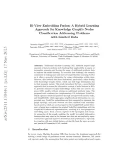 Bi-View Embedding Fusion: A Hybrid Learning Approach for Knowledge Graph's Nodes Classification Addressing Problems with Limited Data