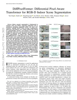 DiffPixelFormer: Differential Pixel-Aware Transformer for RGB-D Indoor Scene Segmentation