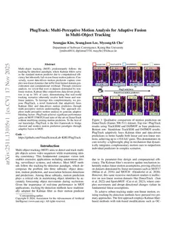 PlugTrack: Multi-Perceptive Motion Analysis for Adaptive Fusion in Multi-Object Tracking
