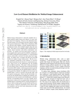 Low-Level Dataset Distillation for Medical Image Enhancement