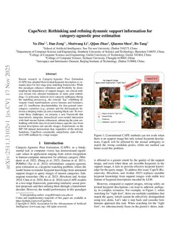 CapeNext: Rethinking and Refining Dynamic Support Information for Category-Agnostic Pose Estimation