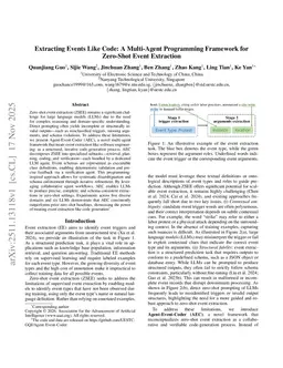 Extracting Events Like Code: A Multi-Agent Programming Framework for Zero-Shot Event Extraction