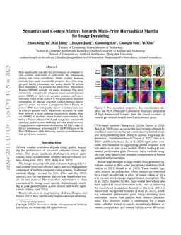 Semantics and Content Matter: Towards Multi-Prior Hierarchical Mamba for Image Deraining