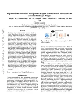 Departures: Distributional Transport for Single-Cell Perturbation Prediction with Neural Schrödinger Bridges