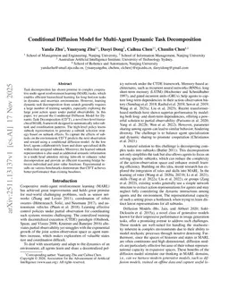 Conditional Diffusion Model for Multi-Agent Dynamic Task Decomposition