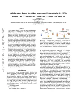 OTARo: Once Tuning for All Precisions toward Robust On-Device LLMs