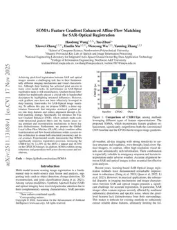 SOMA: Feature Gradient Enhanced Affine-Flow Matching for SAR-Optical Registration