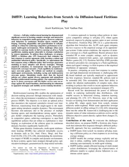 DiffFP: Learning Behaviors from Scratch via Diffusion-based Fictitious Play