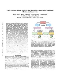 Large Language Models Meet Extreme Multi-label Classification: Scaling and Multi-modal Framework