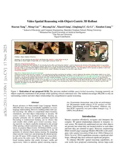 Video Spatial Reasoning with Object-Centric 3D Rollout