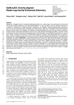 GaRLILEO: Gravity-aligned Radar-Leg-Inertial Enhanced Odometry