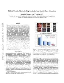 Hybrid-Domain Adaptative Representation Learning for Gaze Estimation