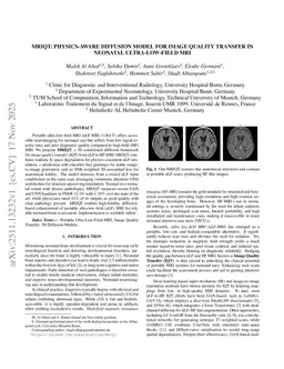 MRIQT: Physics-Aware Diffusion Model for Image Quality Transfer in Neonatal Ultra-Low-Field MRI