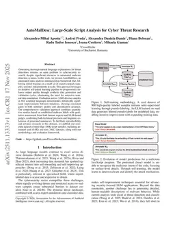 AutoMalDesc: Large-Scale Script Analysis for Cyber Threat Research