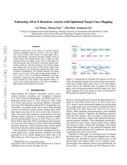 Enhancing All-to-X Backdoor Attacks with Optimized Target Class Mapping
