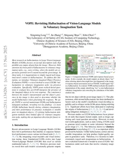 VOPE: Revisiting Hallucination of Vision-Language Models in Voluntary Imagination Task