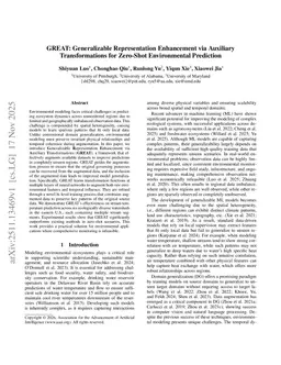 GREAT: Generalizable Representation Enhancement via Auxiliary Transformations for Zero-Shot Environmental Prediction