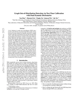 Graph Out-of-Distribution Detection via Test-Time Calibration with Dual Dynamic Dictionaries