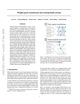 Weight-sparse transformers have interpretable circuits