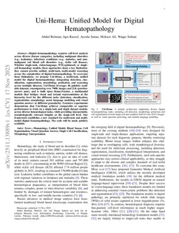Uni-Hema: Unified Model for Digital Hematopathology