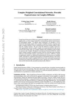 Complex-Weighted Convolutional Networks: Provable Expressiveness via Complex Diffusion