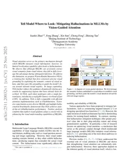 Tell Model Where to Look: Mitigating Hallucinations in MLLMs by Vision-Guided Attention