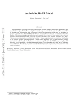 An Infinite BART model