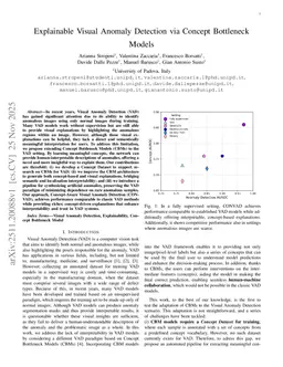 Explainable Visual Anomaly Detection via Concept Bottleneck Models