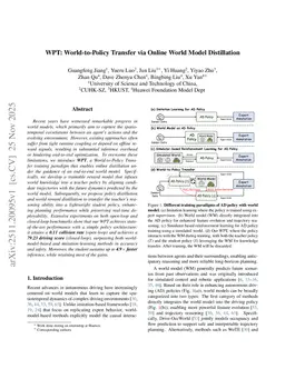 WPT: World-to-Policy Transfer via Online World Model Distillation