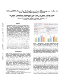 QiMeng-CRUX: Narrowing the Gap between Natural Language and Verilog via Core Refined Understanding eXpression