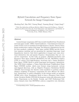 Hybrid Convolution and Frequency State Space Network for Image Compression