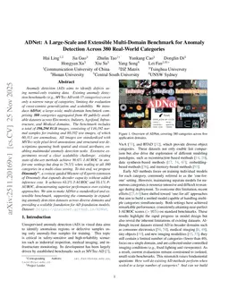 ADNet: A Large-Scale and Extensible Multi-Domain Benchmark for Anomaly Detection Across 380 Real-World Categories